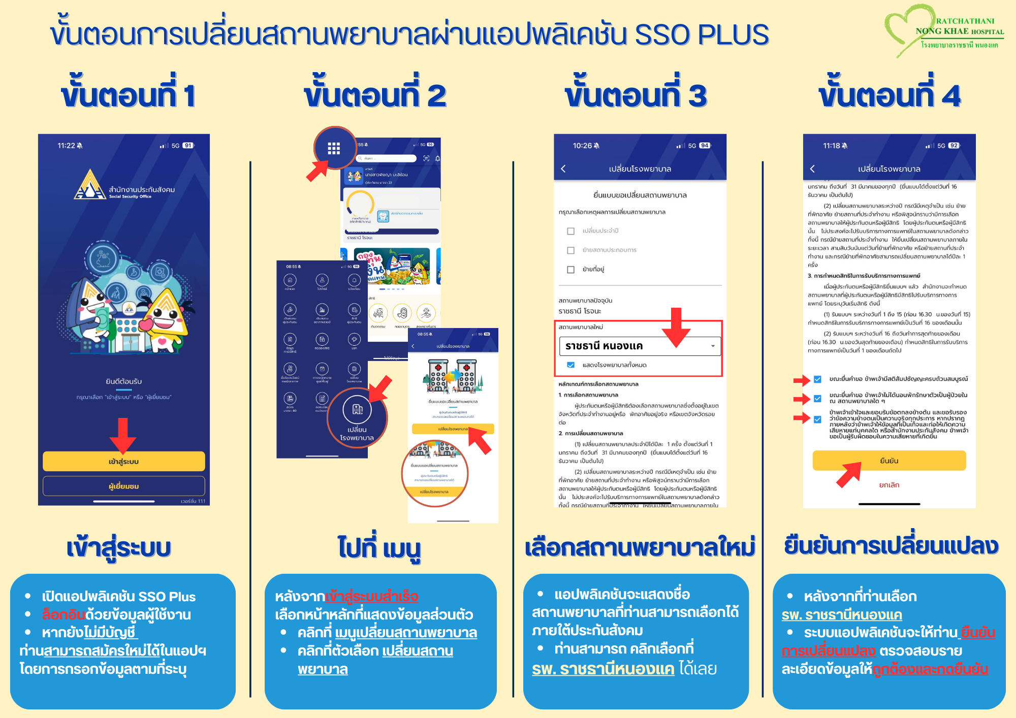 วิธีเปลี่ยนสิทธิapp