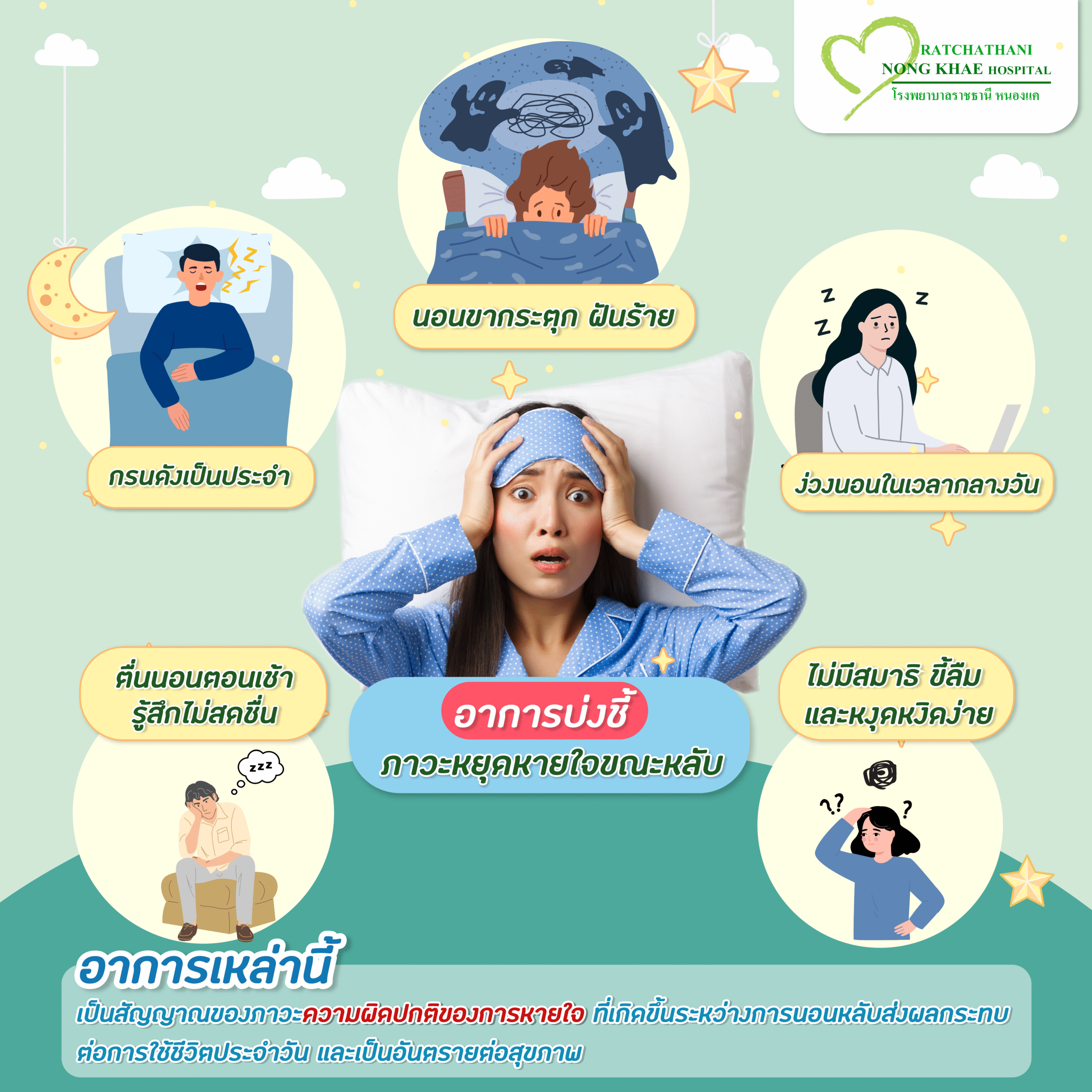 ความรู้ Sleep test 2.2 art-02