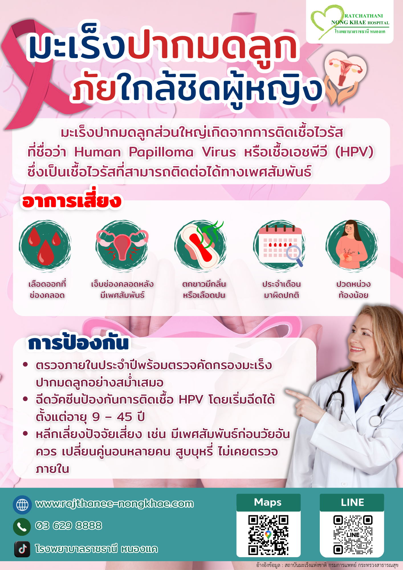 มะเร็งปากมดลูก ภัยใกล้ชิดผู้หญิง