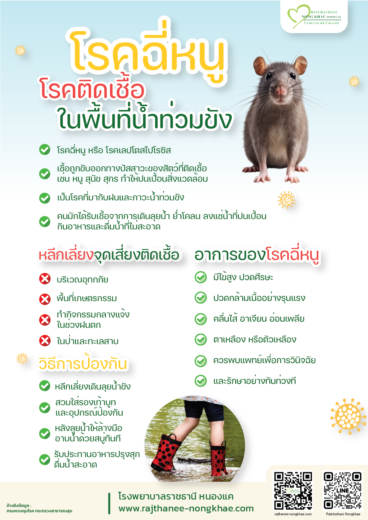 โรคฉี่หนู