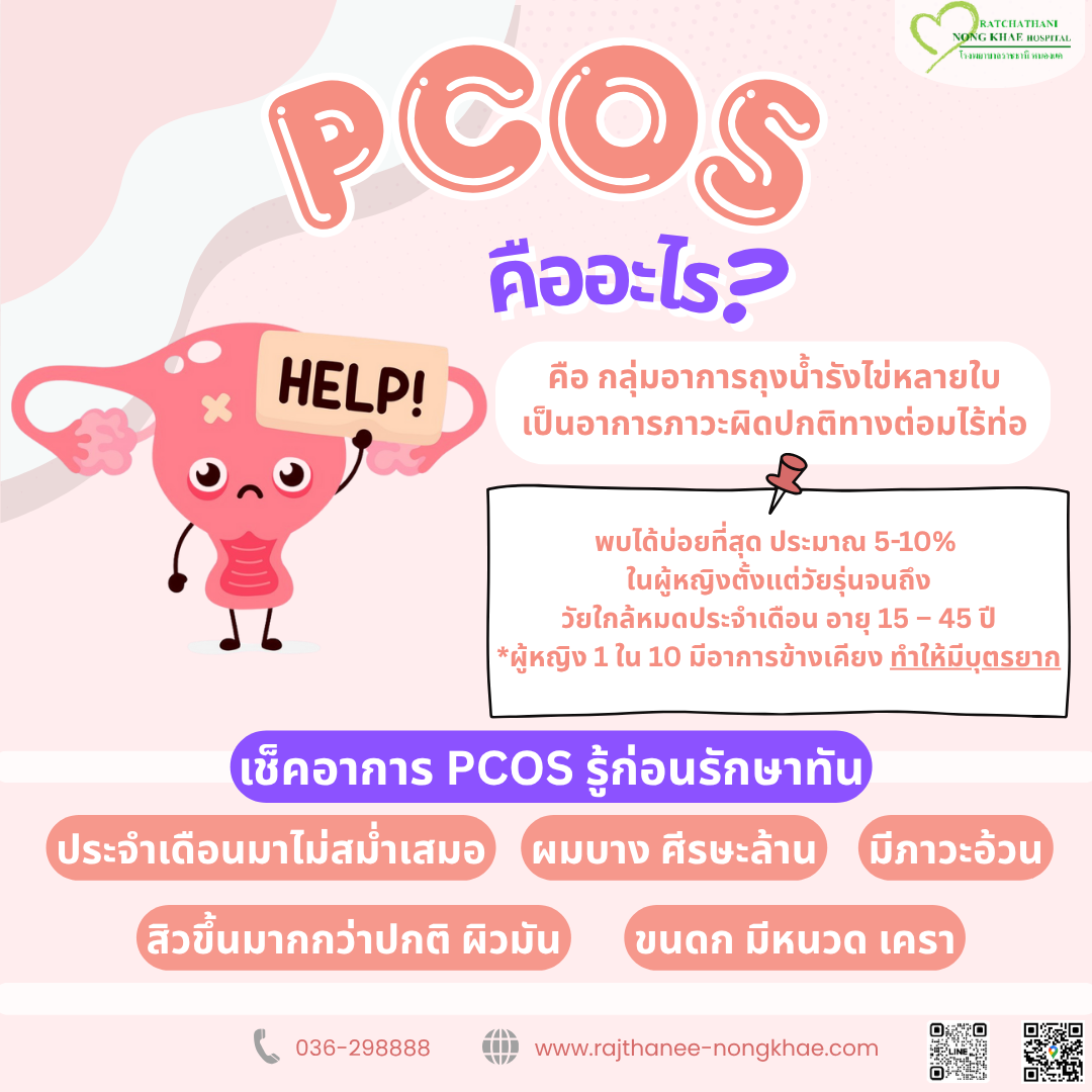 PCOS