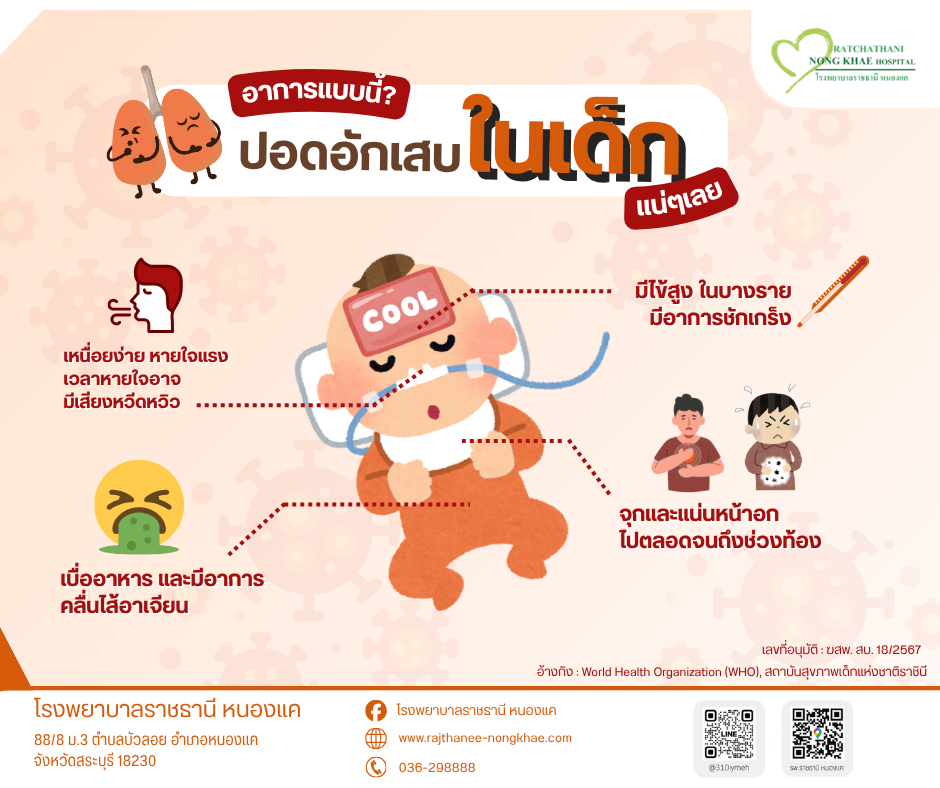 ปอดอักเสบในเด็ก (1)