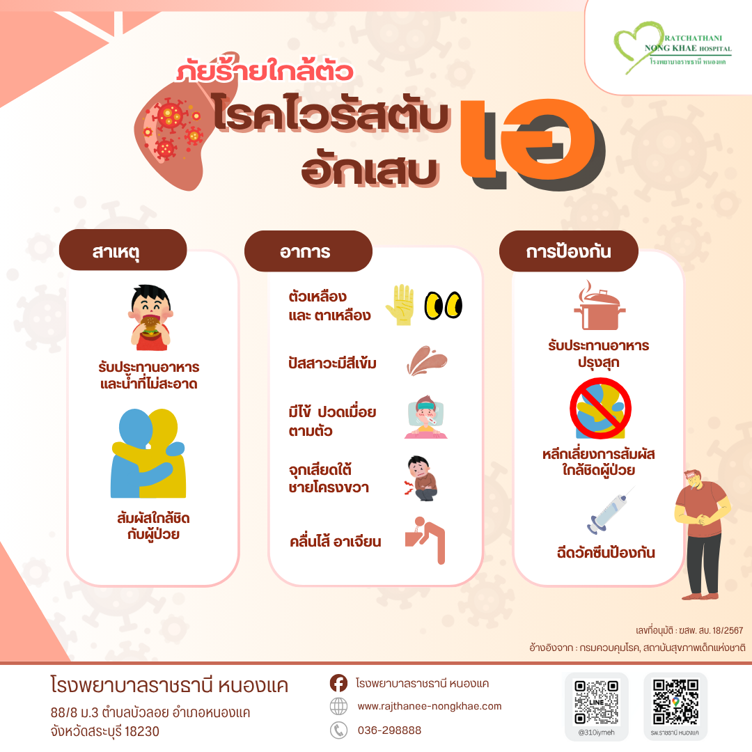 ภัยร้ายใกล้ตัว ไวรัสตับอักเสบ เอ