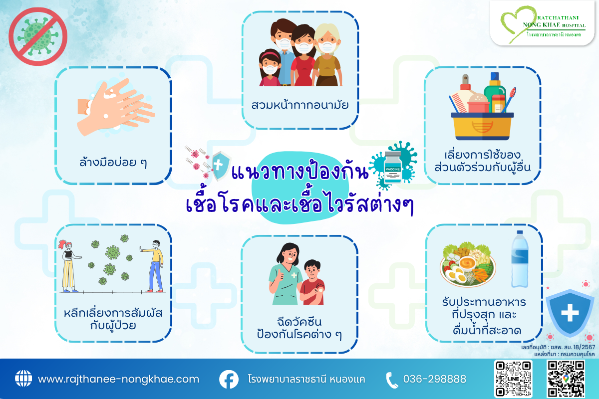 แนวทางป้องกัน โรคติดต่อ