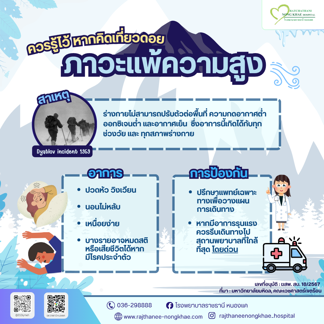 แพ้ที่สูง